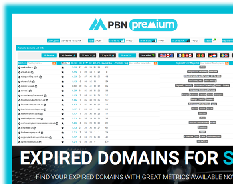 Image PBN Premium